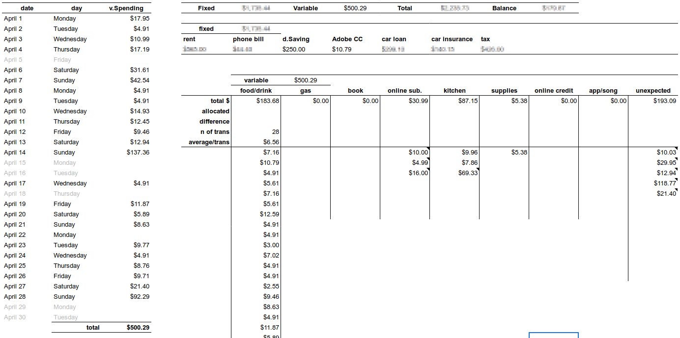 Timer_spreadsheetMidas